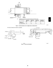 Carrier Owners Manual page 21