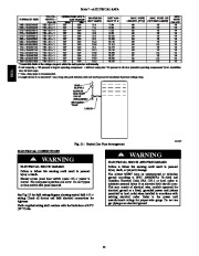 Carrier Owners Manual page 22