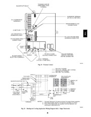 Carrier Owners Manual page 25