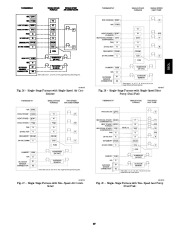 Carrier Owners Manual page 27