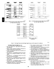 Carrier Owners Manual page 28