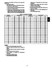 Carrier Owners Manual page 41