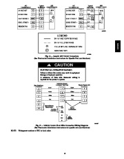 Carrier Owners Manual page 15