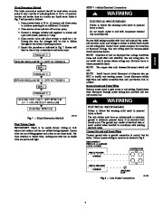 Carrier Owners Manual page 7