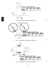 Carrier Owners Manual page 18