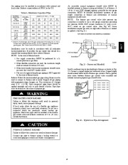 Carrier Owners Manual page 19