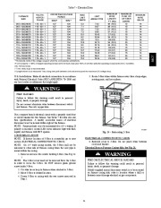 Carrier Owners Manual page 21