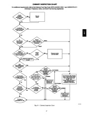 Carrier Owners Manual page 27