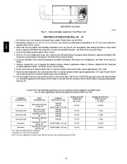 Carrier Owners Manual page 32