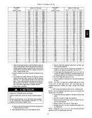 Carrier Owners Manual page 37