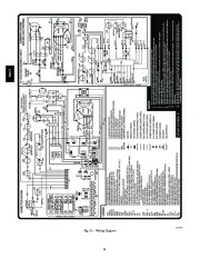 Carrier Owners Manual page 46