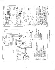 Carrier Owners Manual page 6