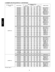 Carrier Owners Manual page 16