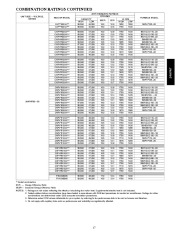 Carrier Owners Manual page 17