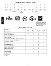 Carrier Owners Manual page 2