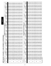 Carrier Owners Manual page 20