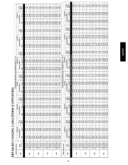 Carrier Owners Manual page 23