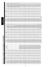 Carrier Owners Manual page 24