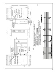 Carrier Owners Manual page 11