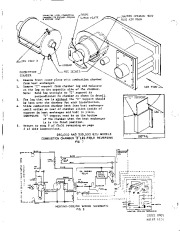 Carrier Owners Manual page 10