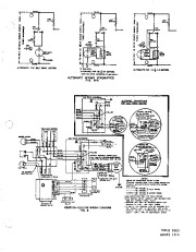 Carrier Owners Manual page 11