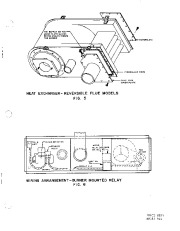 Carrier Owners Manual page 9