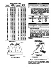 Carrier Owners Manual page 15