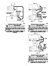 Carrier Owners Manual page 3