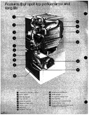 Carrier Owners Manual page 2