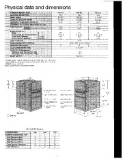 Carrier Owners Manual page 4