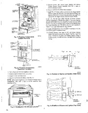 Carrier Owners Manual page 2