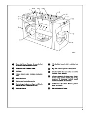 Carrier Owners Manual page 3