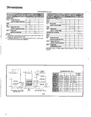 Carrier Owners Manual page 4