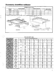 Carrier Owners Manual page 5