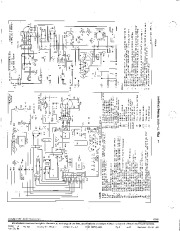 Carrier Owners Manual page 6