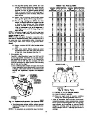 Carrier Owners Manual page 15