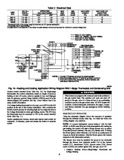 Carrier Owners Manual page 8