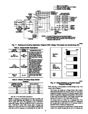 Carrier Owners Manual page 9