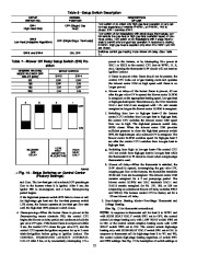 Carrier Owners Manual page 12