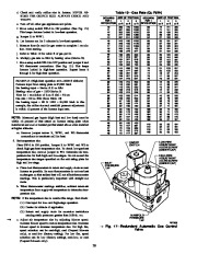 Carrier Owners Manual page 20