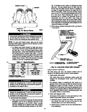 Carrier Owners Manual page 21