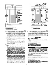 Carrier Owners Manual page 5