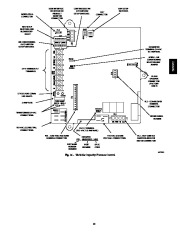 Carrier Owners Manual page 13