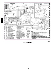 Carrier Owners Manual page 16