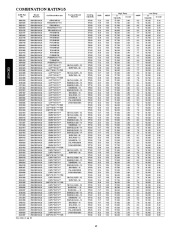 Carrier Owners Manual page 12