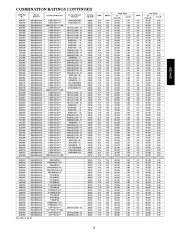 Carrier Owners Manual page 15