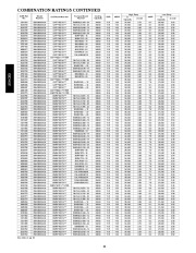 Carrier Owners Manual page 20