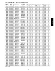 Carrier Owners Manual page 21