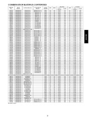 Carrier Owners Manual page 23