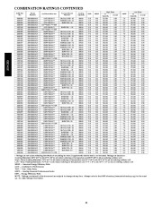 Carrier Owners Manual page 30